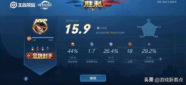 时差5小时2:跨国恋挑战与甜蜜成长故事-中欧电竞 时差5小时2:跨国恋挑战与甜蜜成长故事-中欧电竞